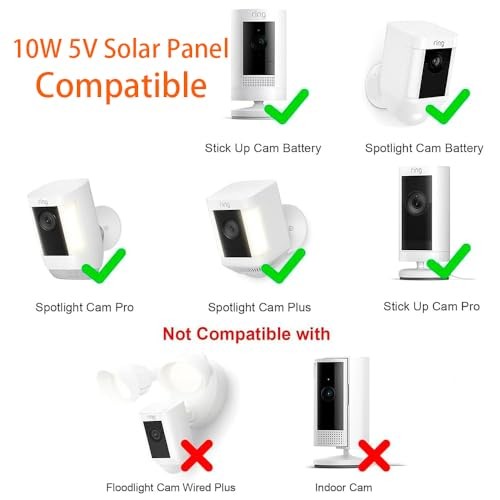 10W/5V Solar Panel Charger with Two connectors DC3.5 * 1.35 and USB 10W power