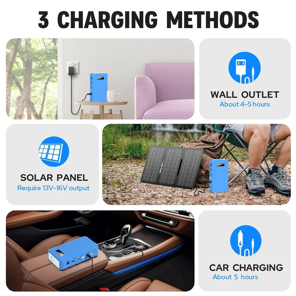 Portable Power Station with AC Outlet, 65W/110V External Battery Pack 24000mA…
