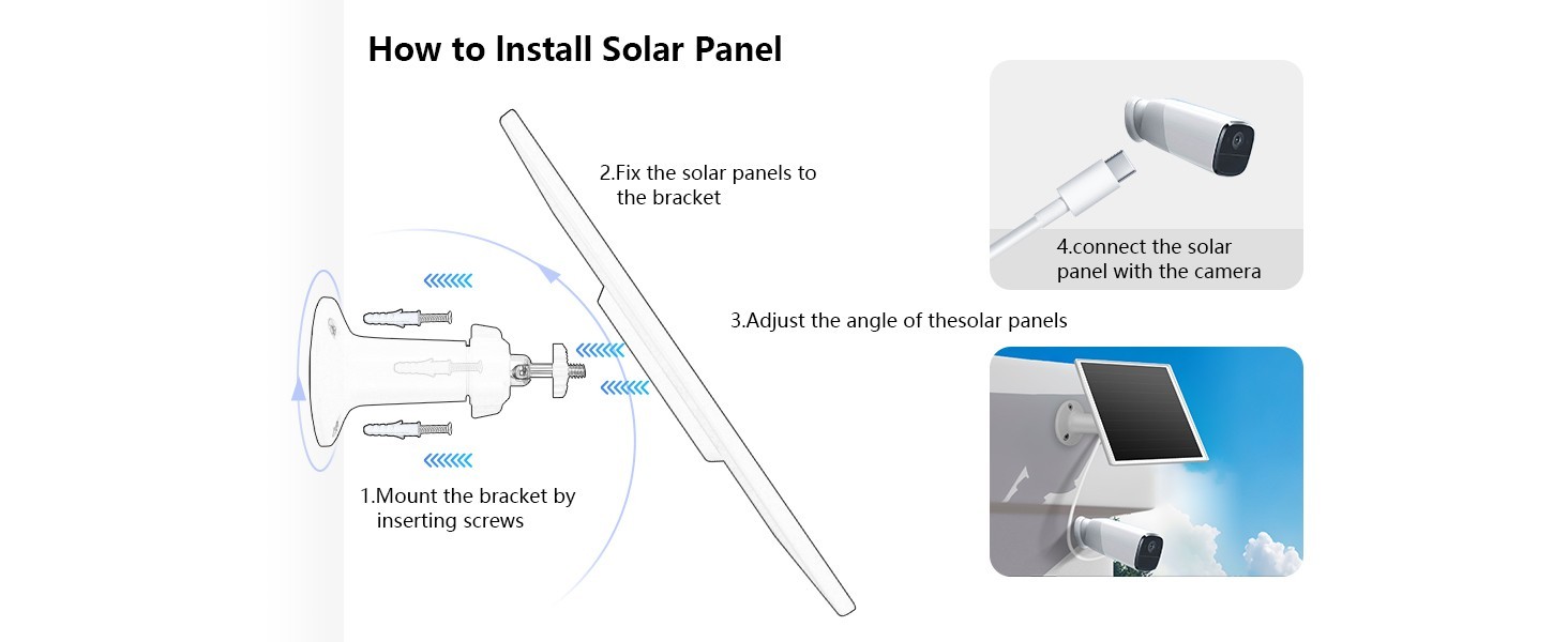 6W Solar Panel Charger for Security Camera USB-C Micro USB 5V IP65 Mount