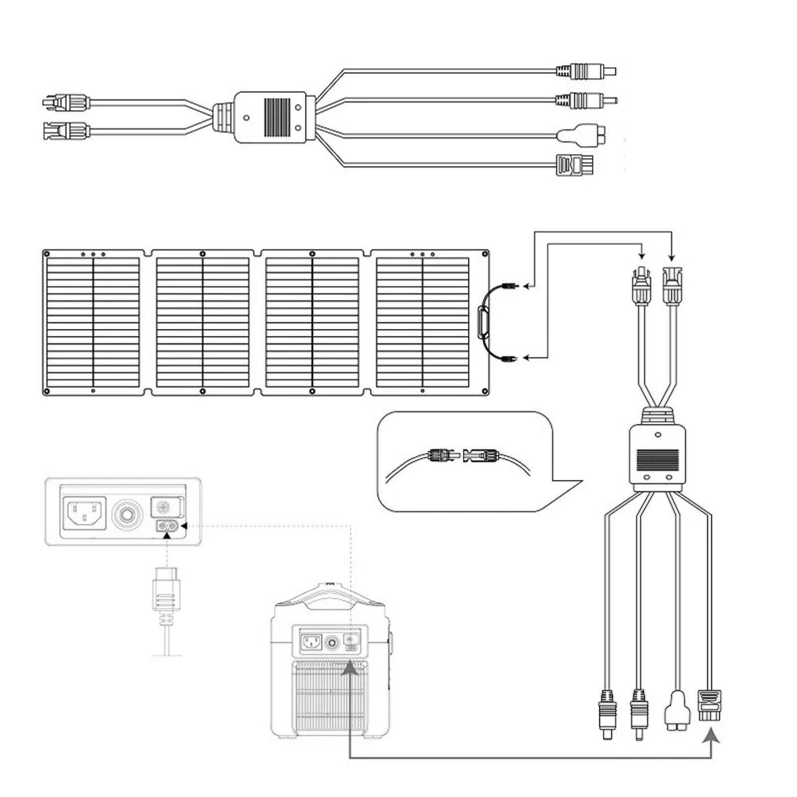 Solar Adapter Kit Power Station Adapter 12AWG-18AWG Wires 140W18V Compatibility