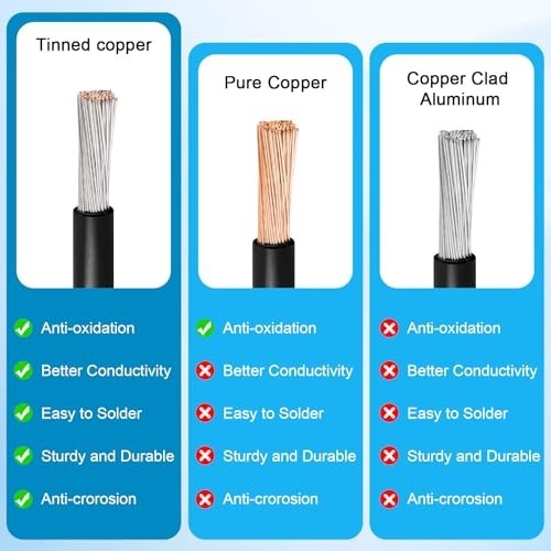 25FT 10AWG Heavy Duty XT60i Extension Cable for Solar, RV, Battery & Power Stati