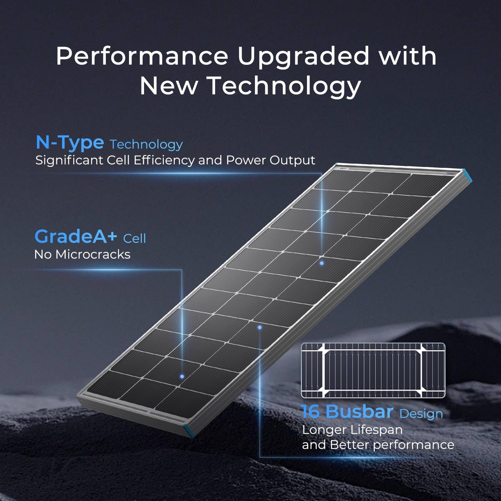 100W Solar Panel NType 12V HighEfficiency 16BB Waterproof RV Boat Trailer Off