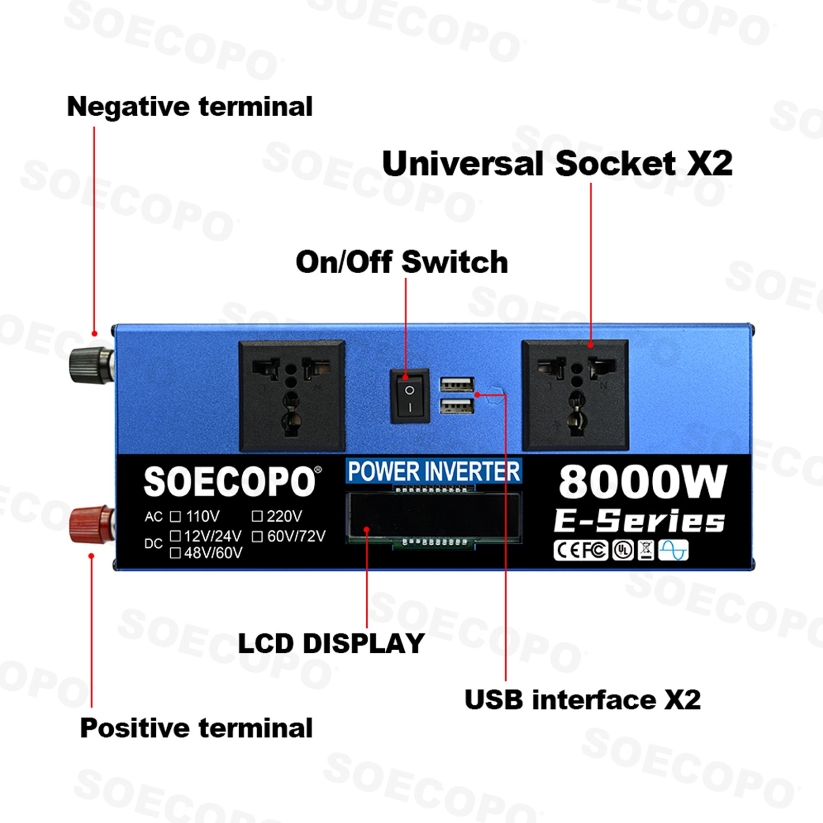 8000W Solar Generator Kit Inverter + 2 Rugged Solar Panels + 100A Controller