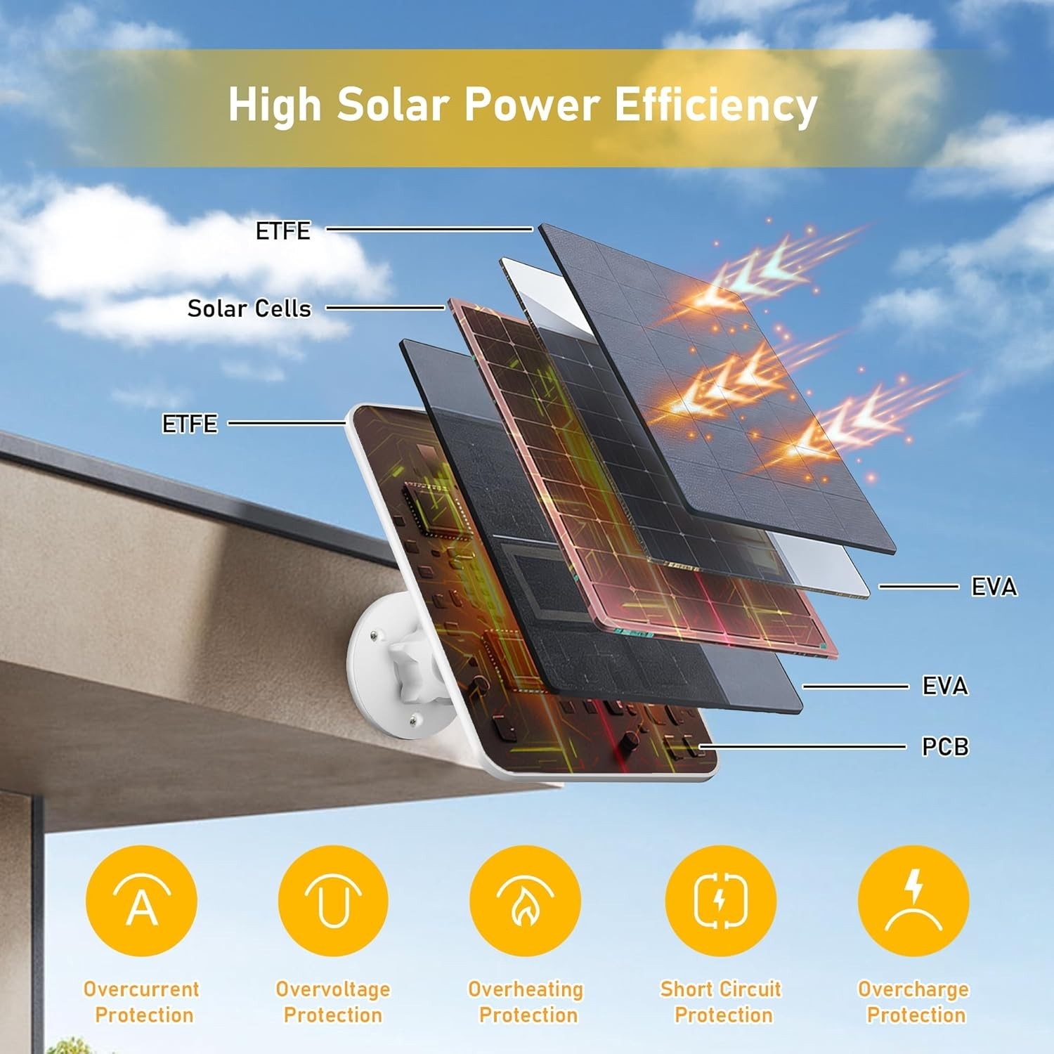 Solar Panel Charger for Arlo Essential Series,Go 2,Pro 6XL/6/5S/3,Ultra Series,W