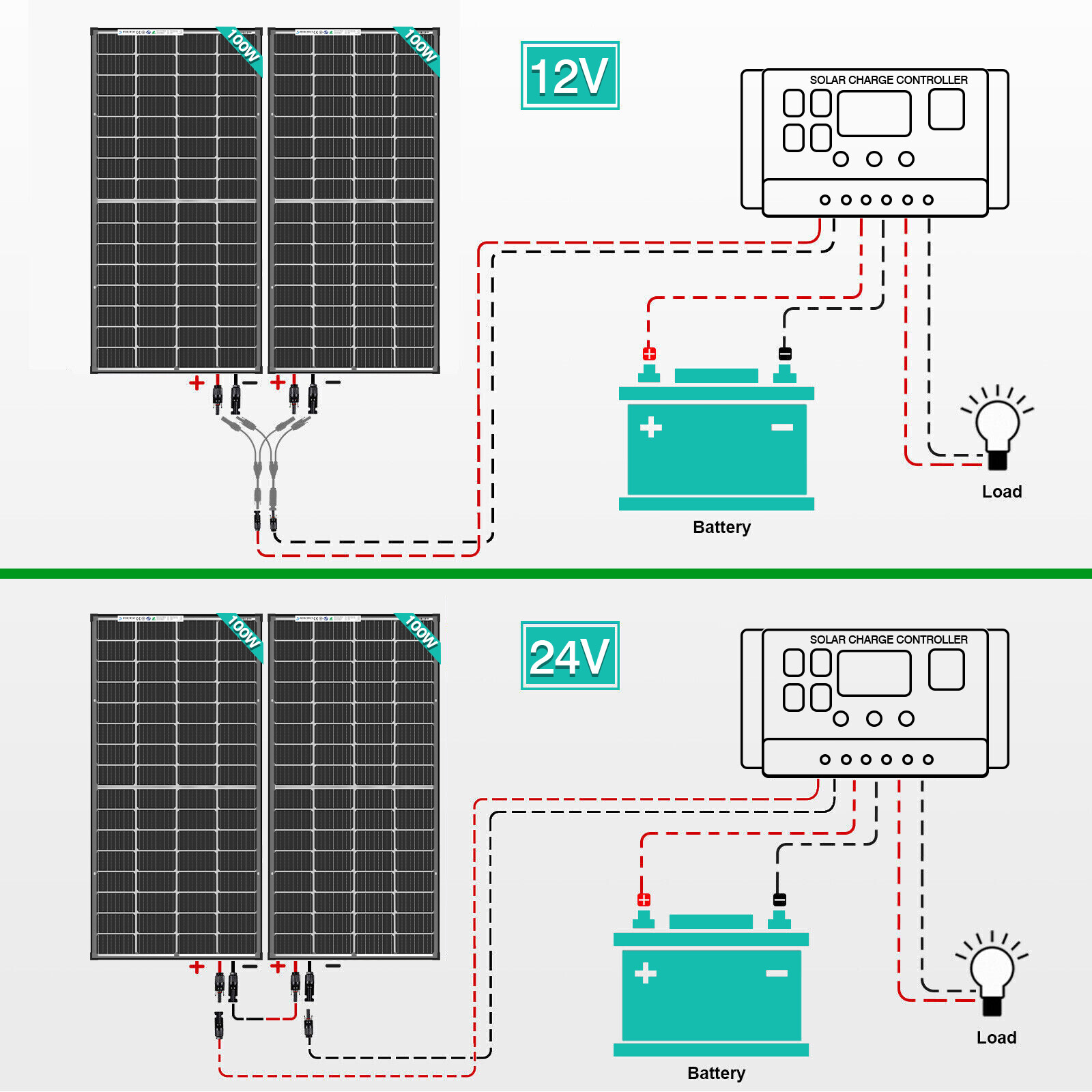 100W 200W 300W 400W Watt 12V Monocrystalline Solar Panel Home RV Charger OffGrid