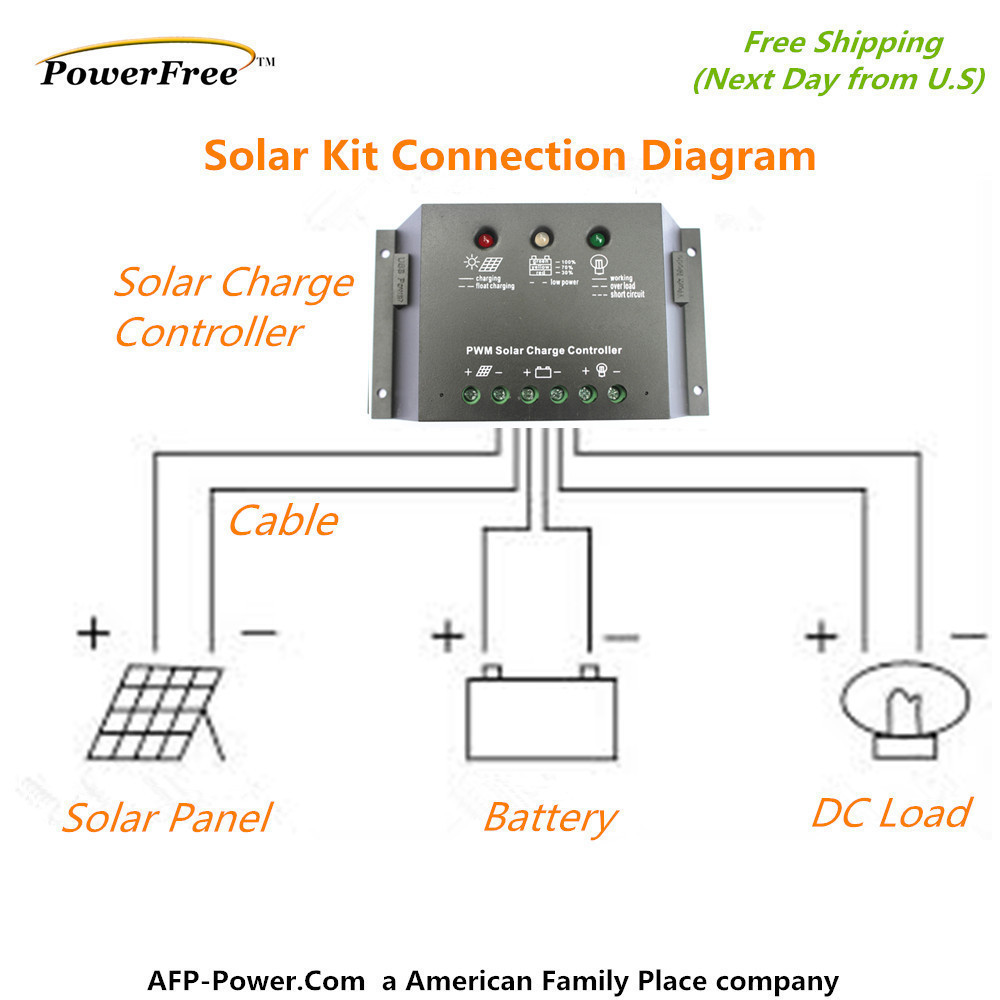 COMPLETE KIT Super Black 80w 80 Watt Mono Solar Panel 12v Battery RV Boat