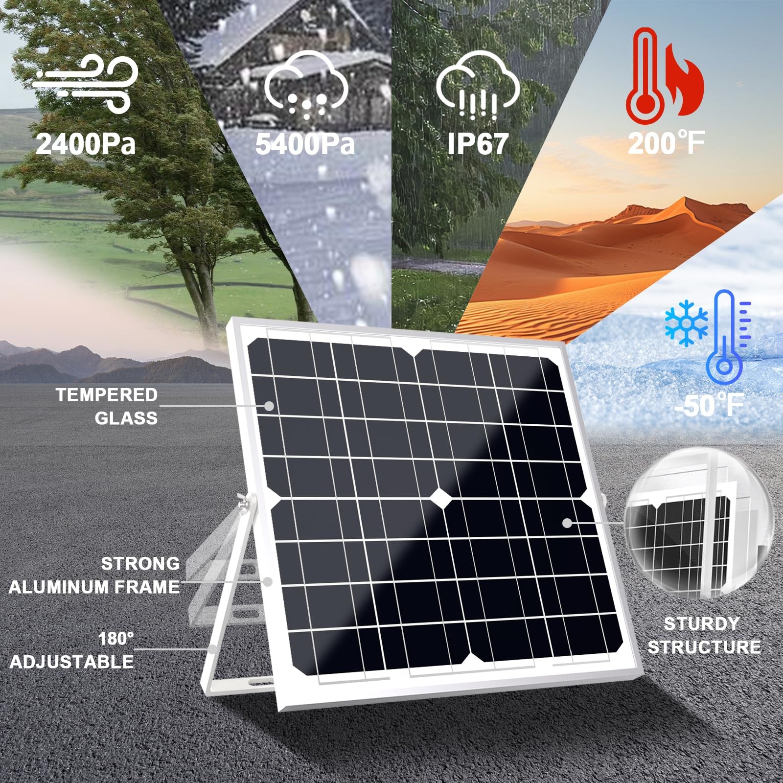 Solar Panel Kit 20W 12V, Solar Battery Trickle Charger Maintainer + Upgrade C…