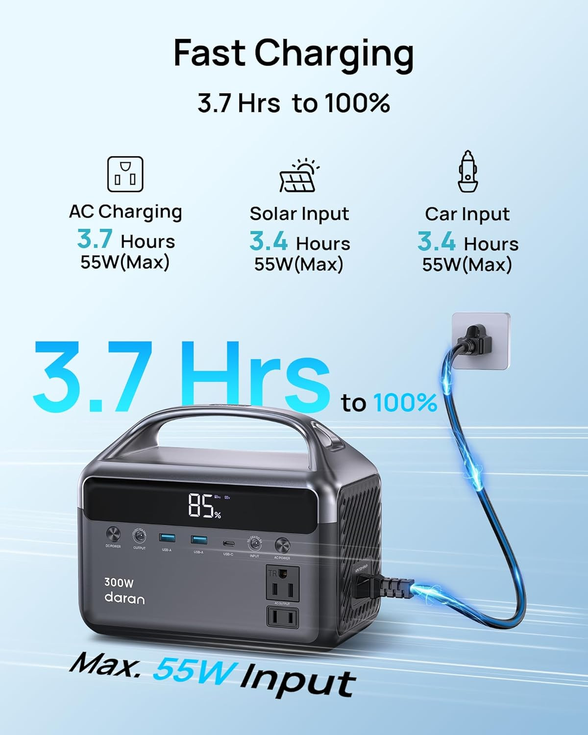 Portable Power Station, 300W (Surge 600W) 192Wh Power Bank with 110V AC Outlet,