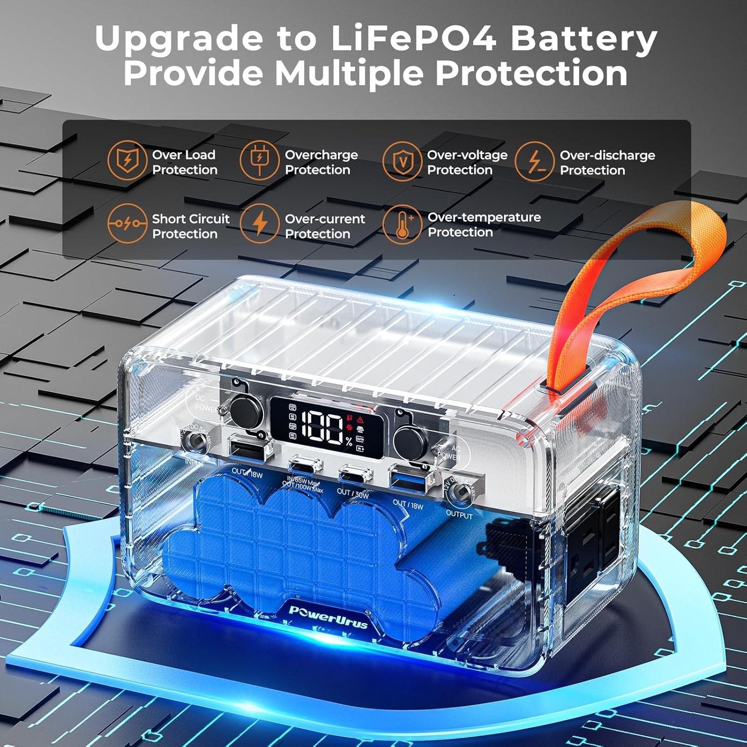 Portable Solar Power Bank 89.6Wh with 100W AC Outlet & Fast Charging