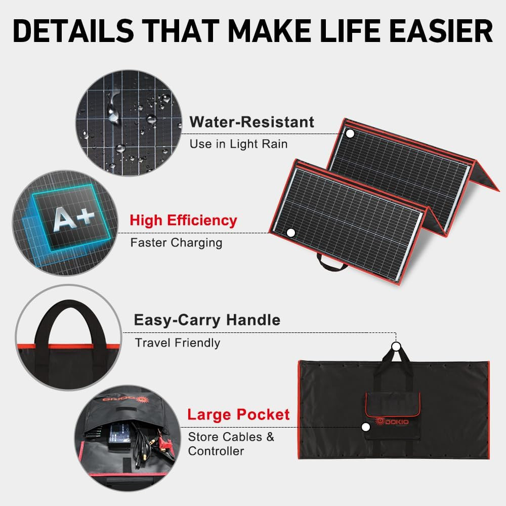 300W Portable Foldable Solar Panel Kit, Compact 19.3X37.4In Design 15.2Lb with S