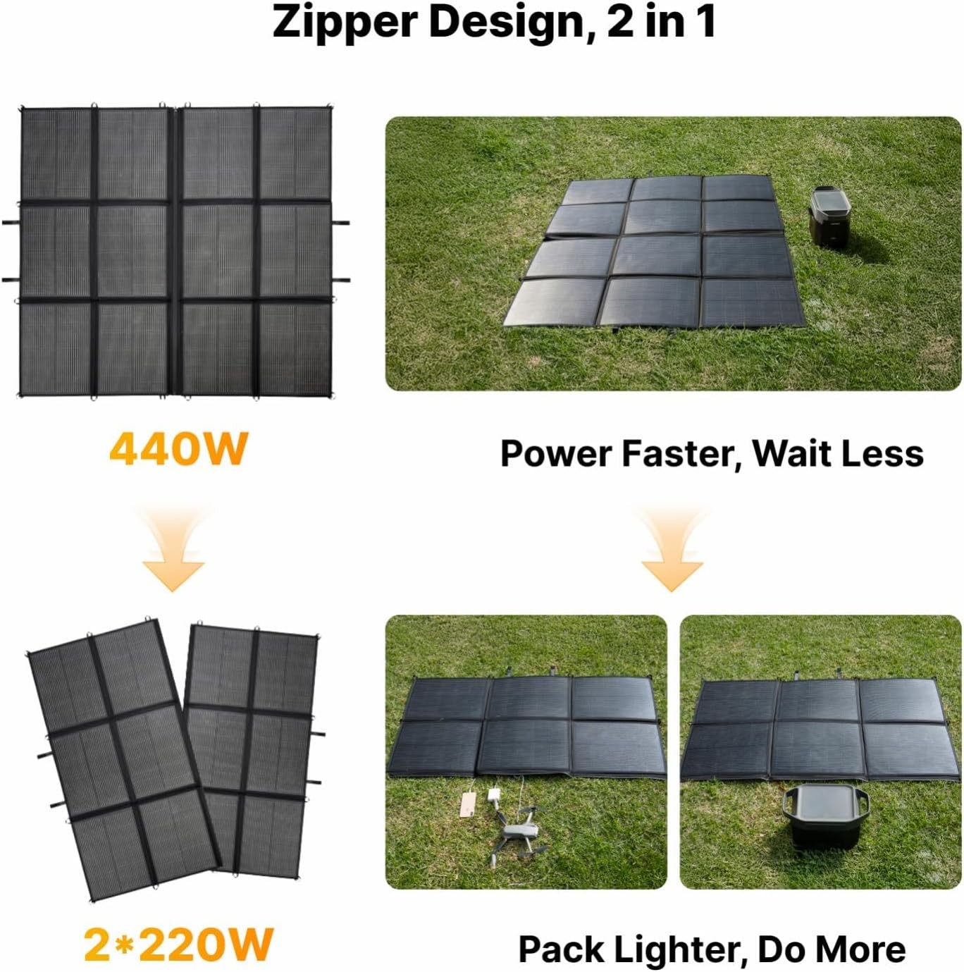 440W Portable Solar Panel Foldable 2x220W 25% Efficient Camping