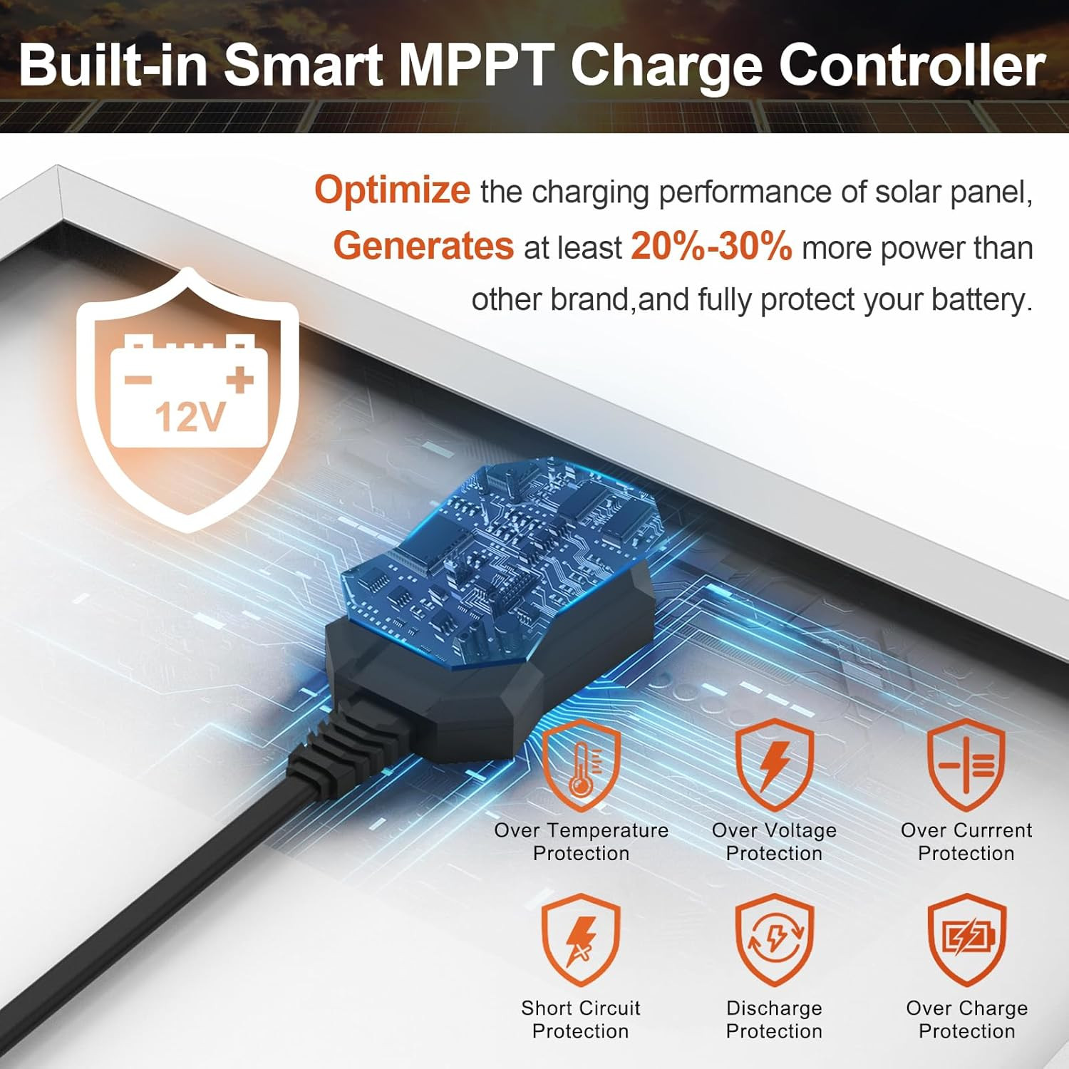 30W 12V Solar Battery Charger Maintainer, Built-In Smart MPPT Charge Controller,