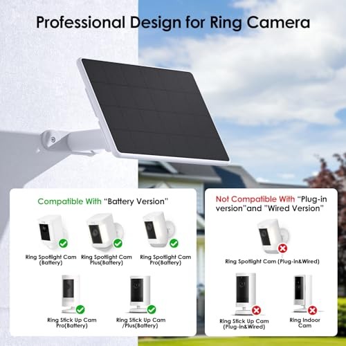 6W Solar Panel for Ring Spotlight Cam Battery & Stick Up Cam Battery, 1 Pack