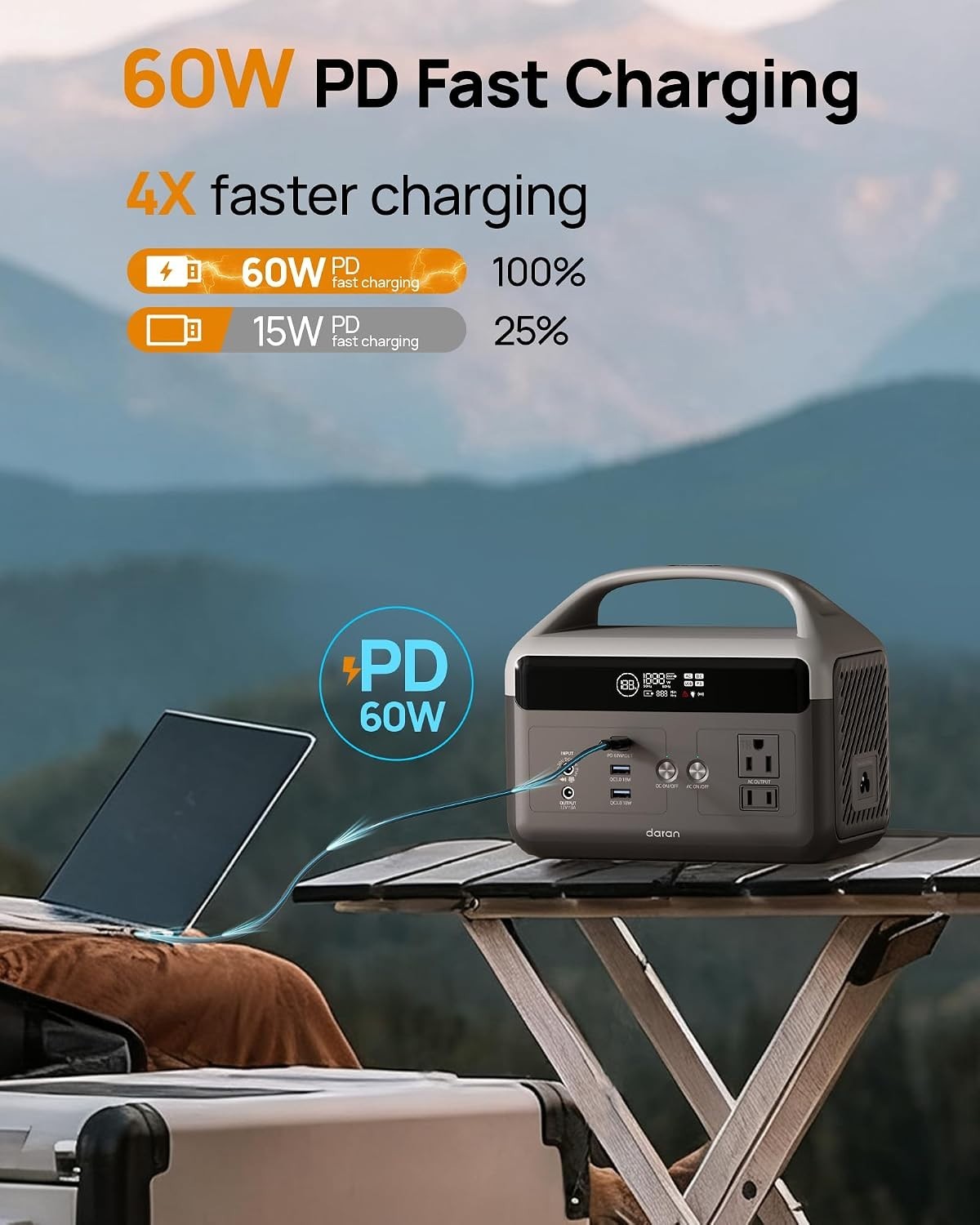 Portable Power Station, 192Wh LiFePO4 Battery Backup Solar Generator with w/2…