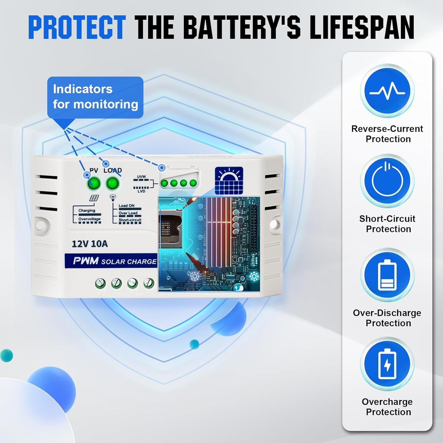 25 Watts 12V Off Grid Solar Battery Charger Kit: Waterproof Solar Panel + Adjust
