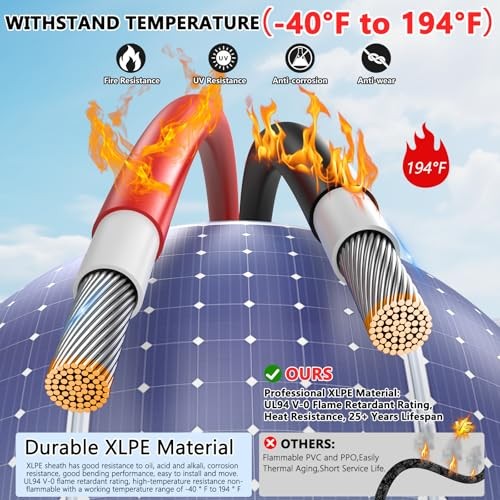 Vansdon 2x100ft Solar Extension Cable 10AWG Waterproof