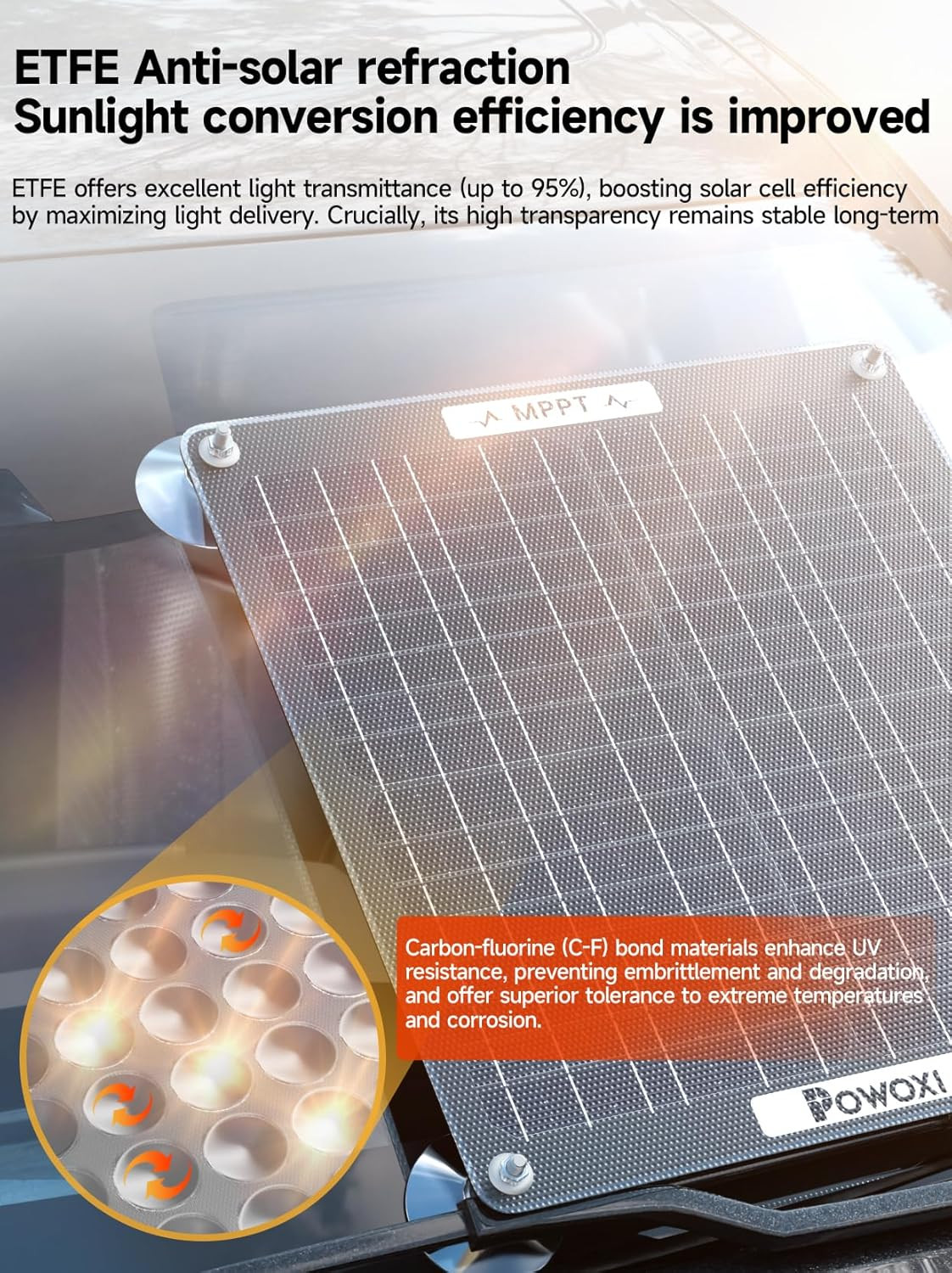 30W Solar Battery Charger: 12V Solar Car Battery Trickle Maintainer – with MPPT