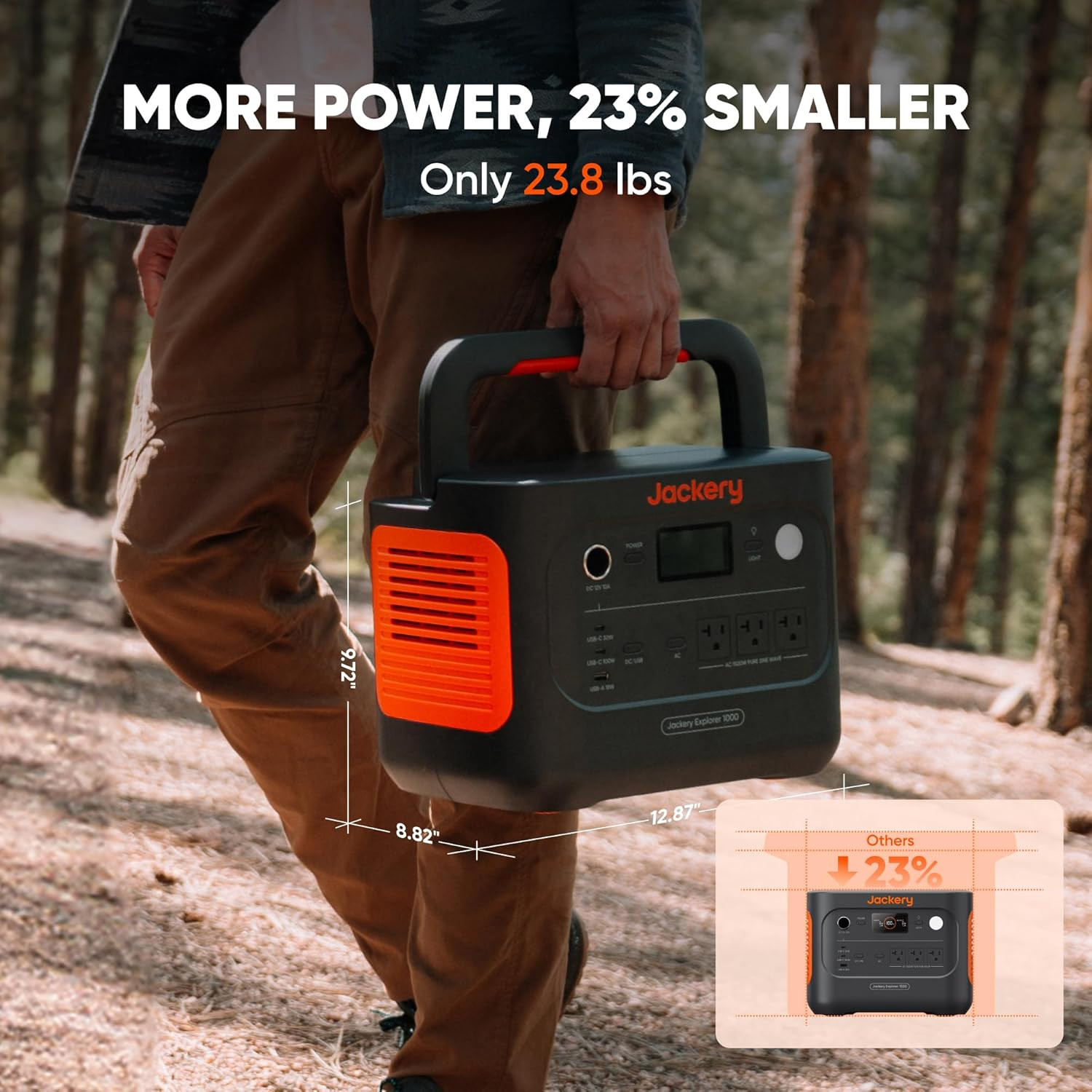 Jackery Solar Generator 1000 V2 with 200W Solar Panel,1070Wh Portable Power Stat