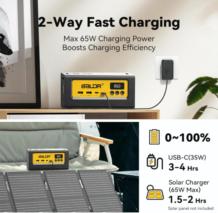 Portable Power Station 28000mAh, 90Wh LiFePO4 Battery Backup Camping Solar Gener