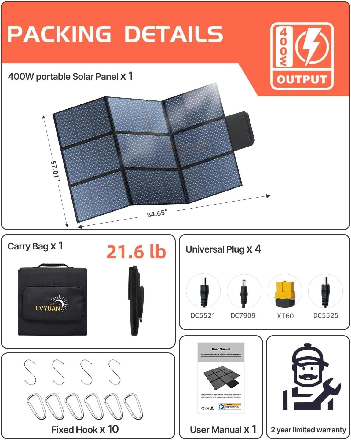 LVYUAN Portable Solar Panel
