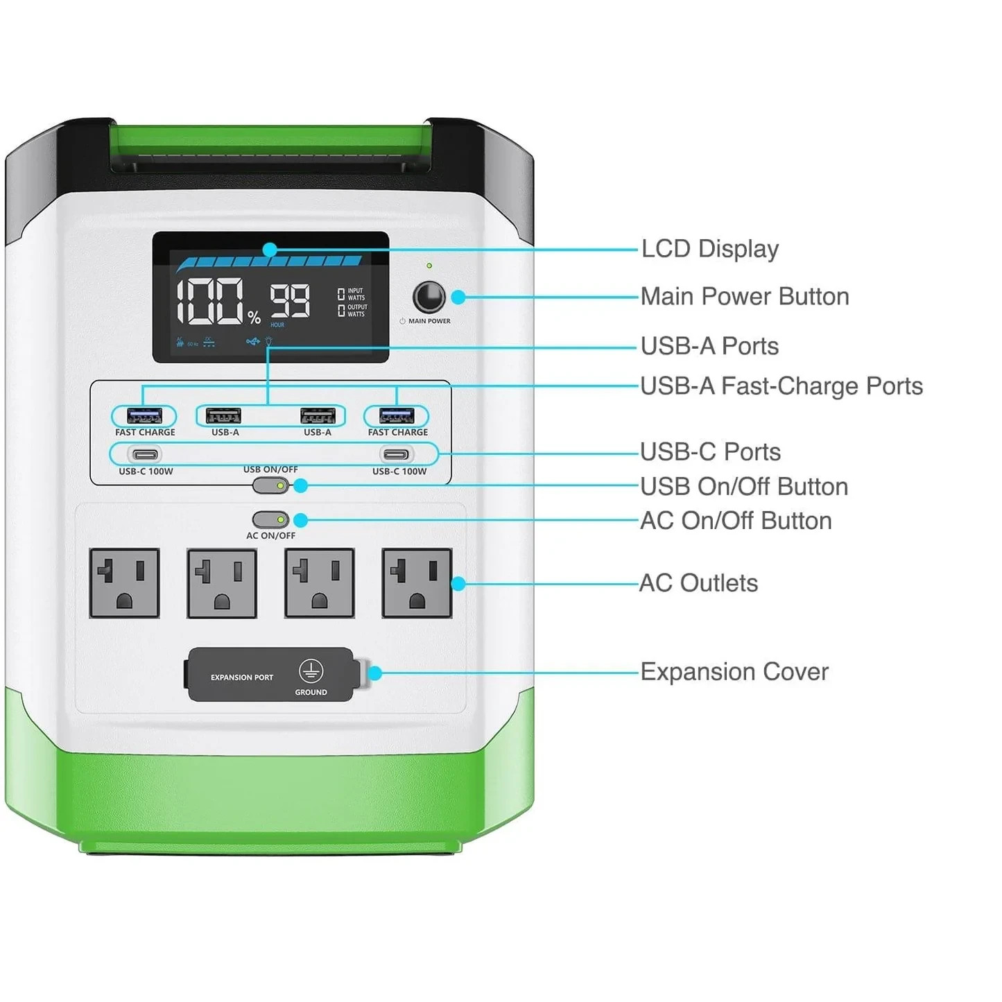 Nature’s Generator Lithium 1800 Solar Generator Bundle | 1800W Pure Sine Wave