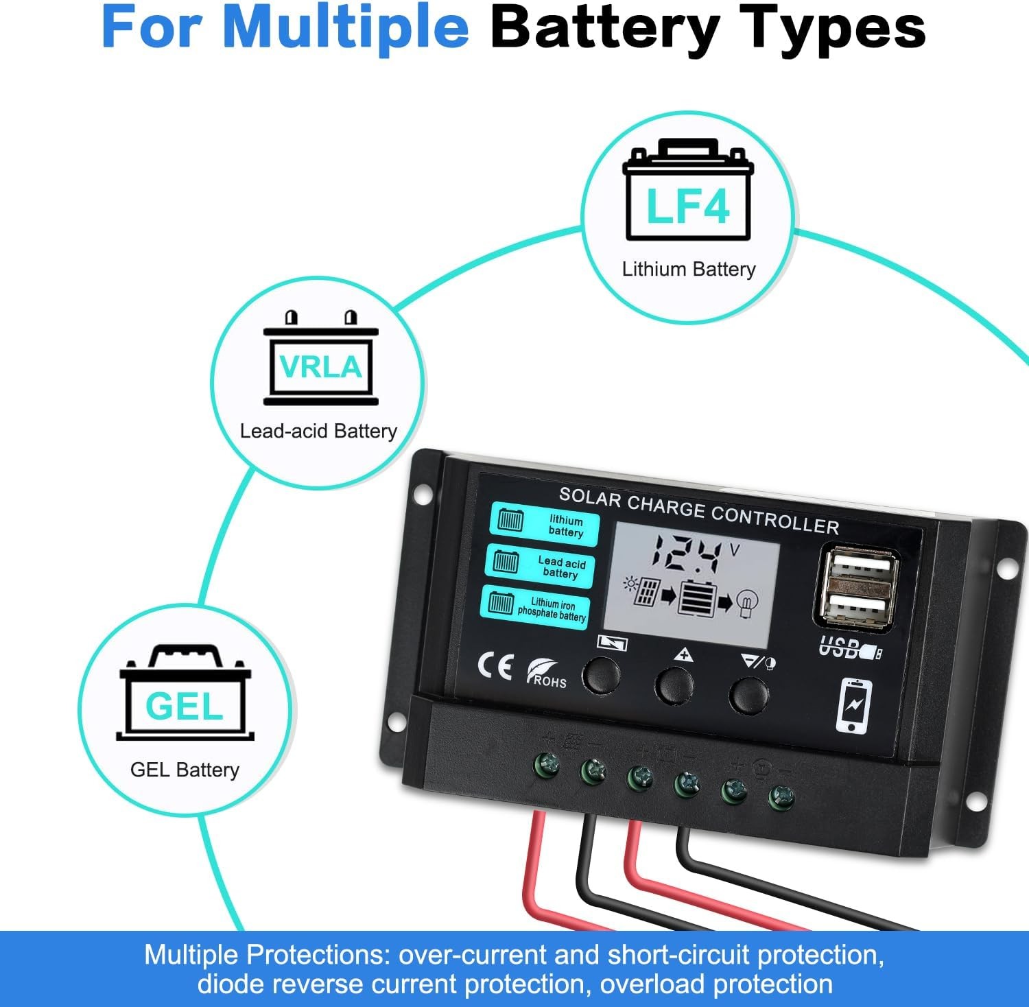 50W/12V Solar Panel Kit with 10A Charge Controller, Monocrystalline Solar Batter