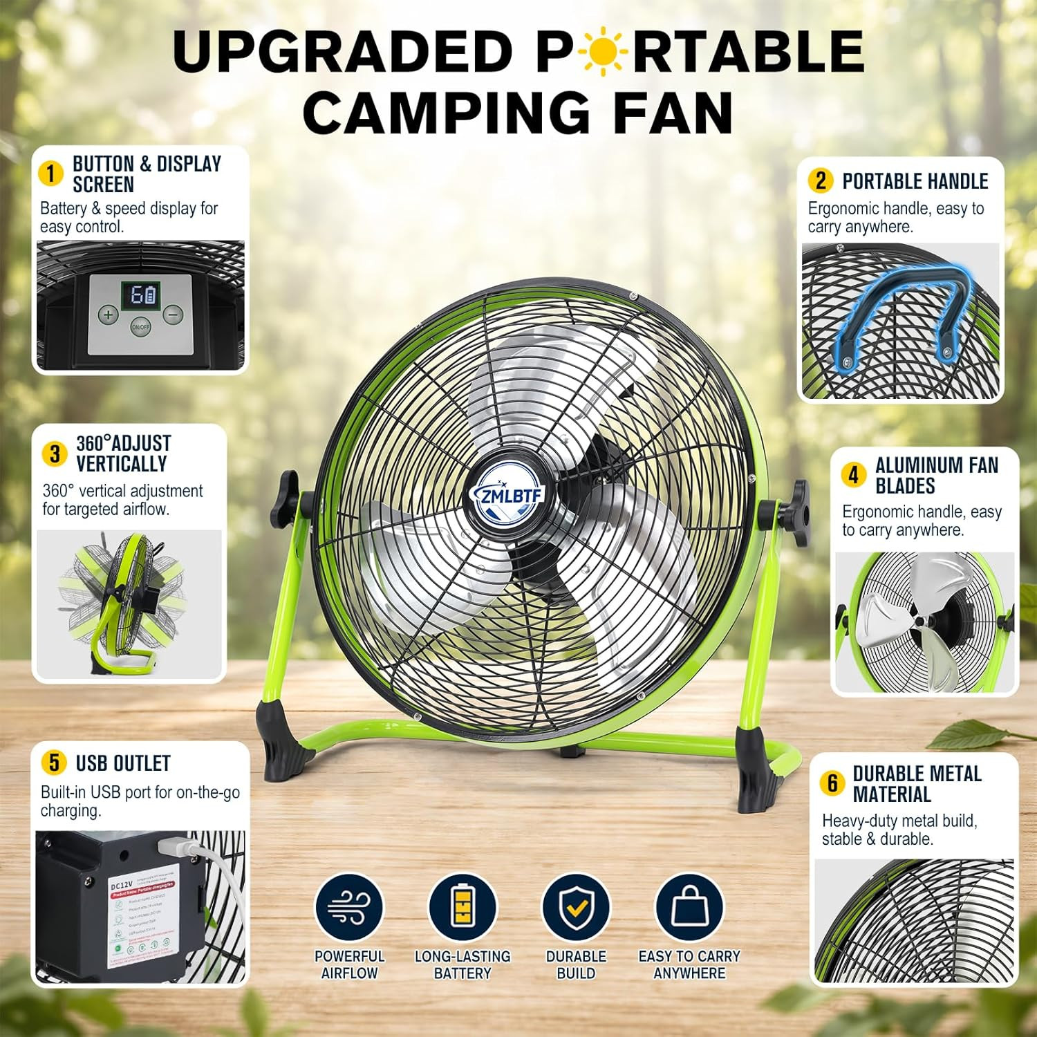 16″ Solar Powered Fan with 20W Solar Panel & Rechargeable Battery, Portable, Qui