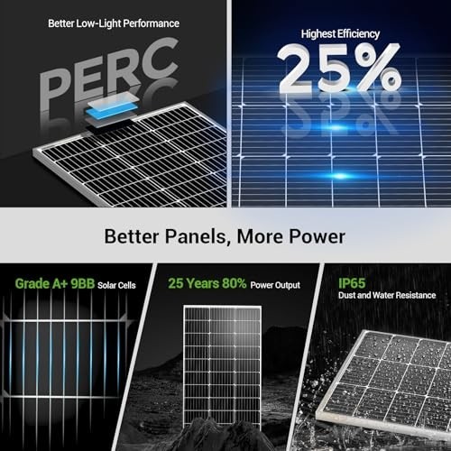100 Watt 12V Monocrystalline Solar Panel with Solar Connectors, High Efficiency