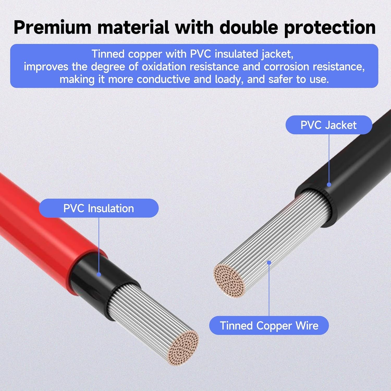 20FT 10 AWG Solar Panel Extension Cable for RVs, Boats and PV Systems