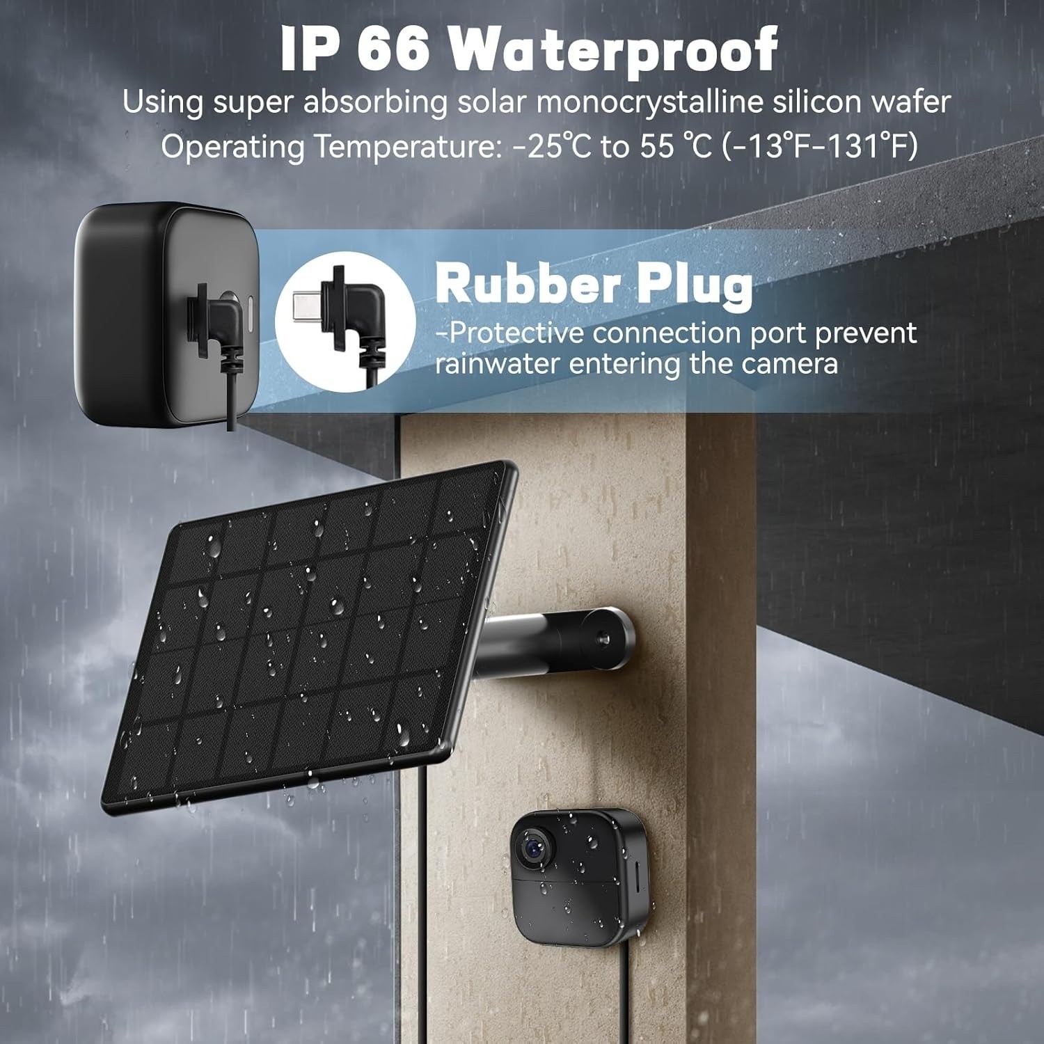 4 Pack 6W Solar Panel for Blink Camera, 2500mAH Panel Compatible with …
