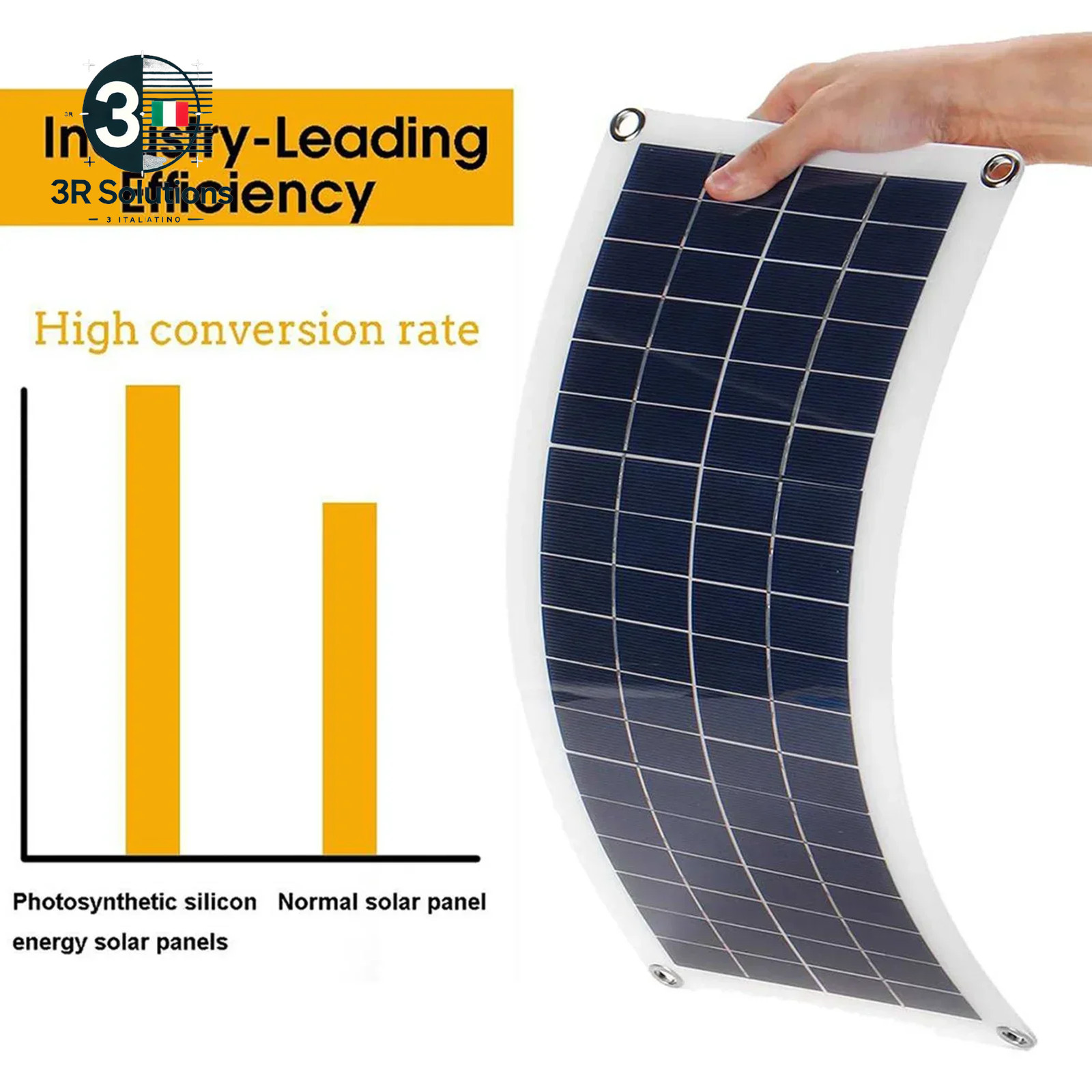 Solar Panel 12V Solar Cell 60A Controller Solar Panel for RV Phone