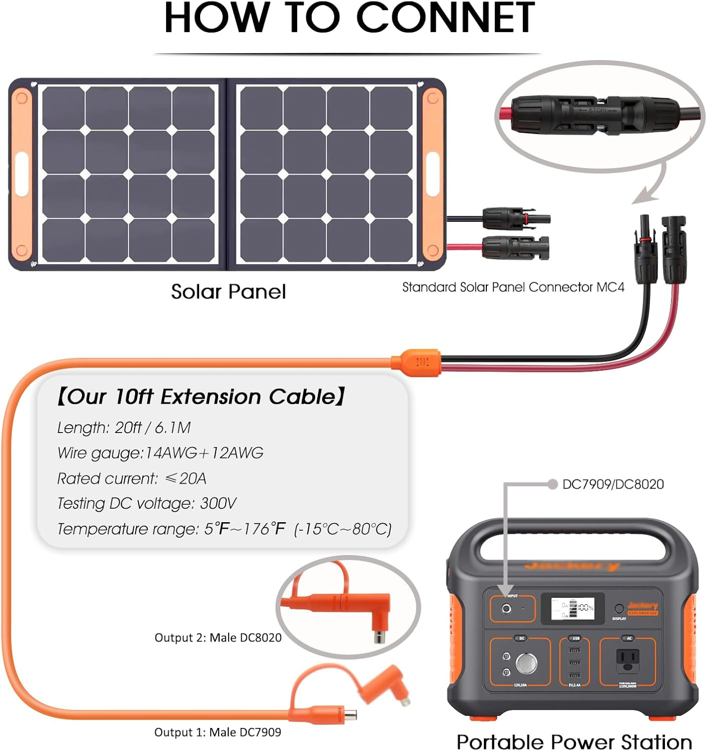 20FT MC4 to 8Mm Adapter Cable for Jackery | Universal Solar Panel Connector and
