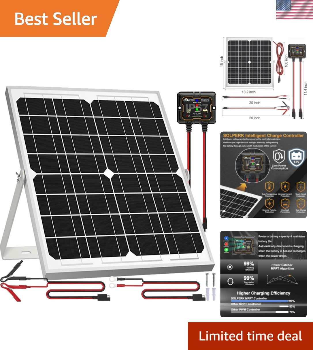 20W Waterproof Solar Panel Kit with Smart MPPT Charger for Vehicles and Marine