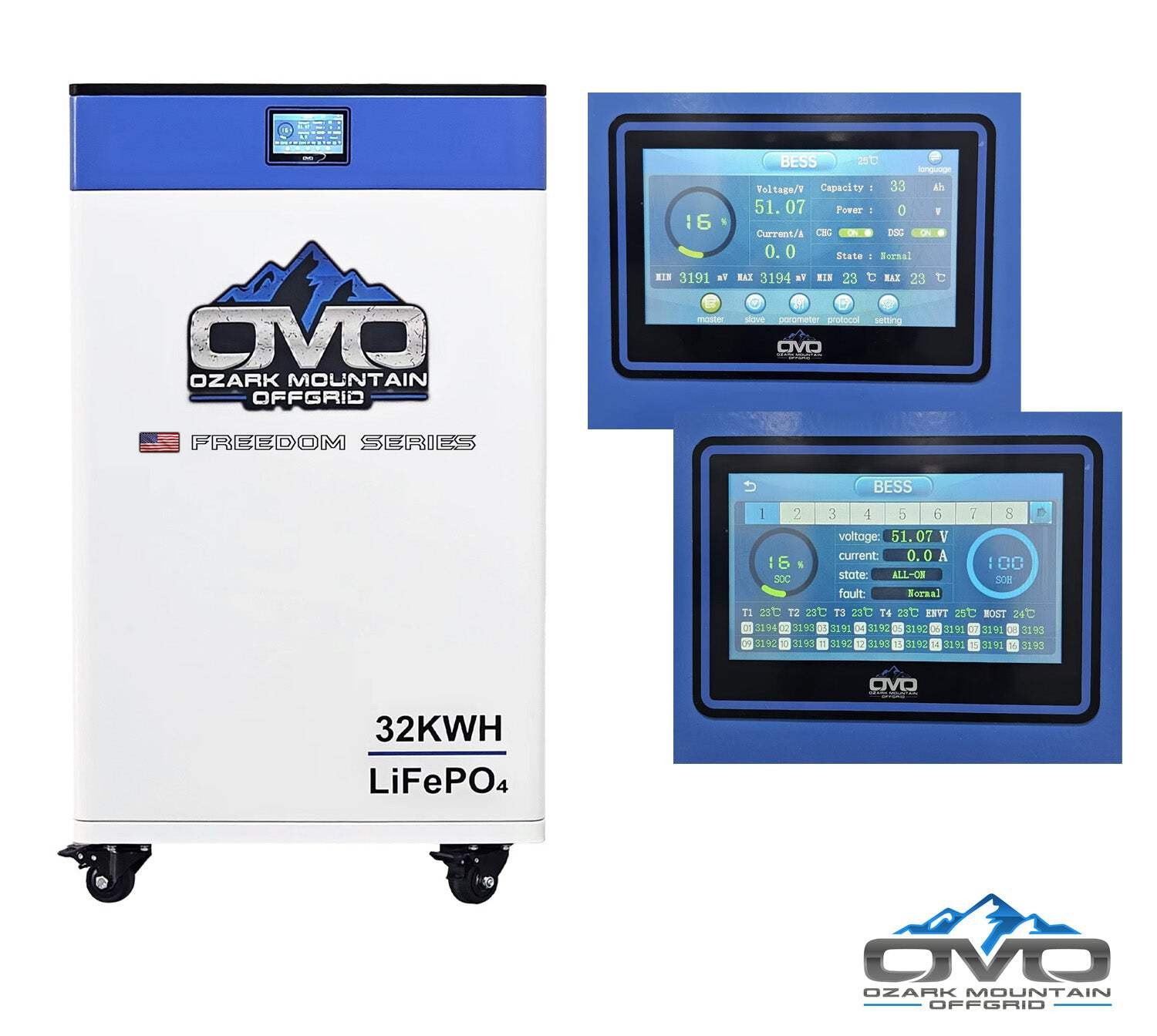 6KW Complete Offgrid Solar Kit + EG4 18kPV Inverter + 32KW OMO 48V Freedom Serie