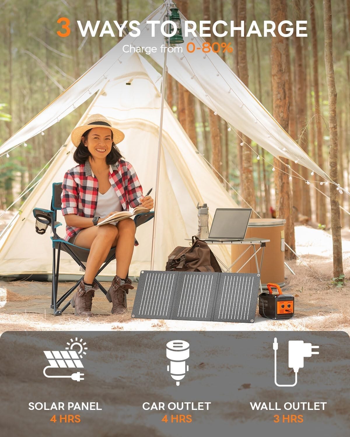 Estación de energía portátil de litio para camping de 88.8 Wh, Generador solar