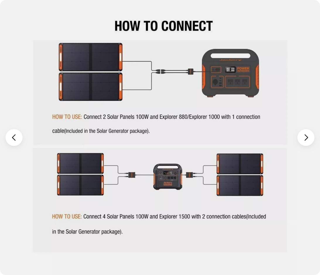 Jackery SolarSaga 100W Solar Panel (New In Box)