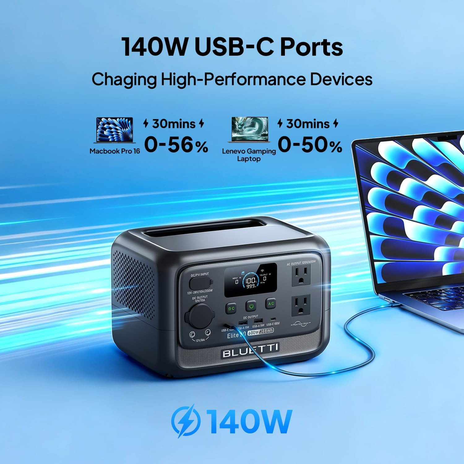 BLUETTI Elite 30 V2 288Wh 600W Portable Power Station Generator for Camping Trip