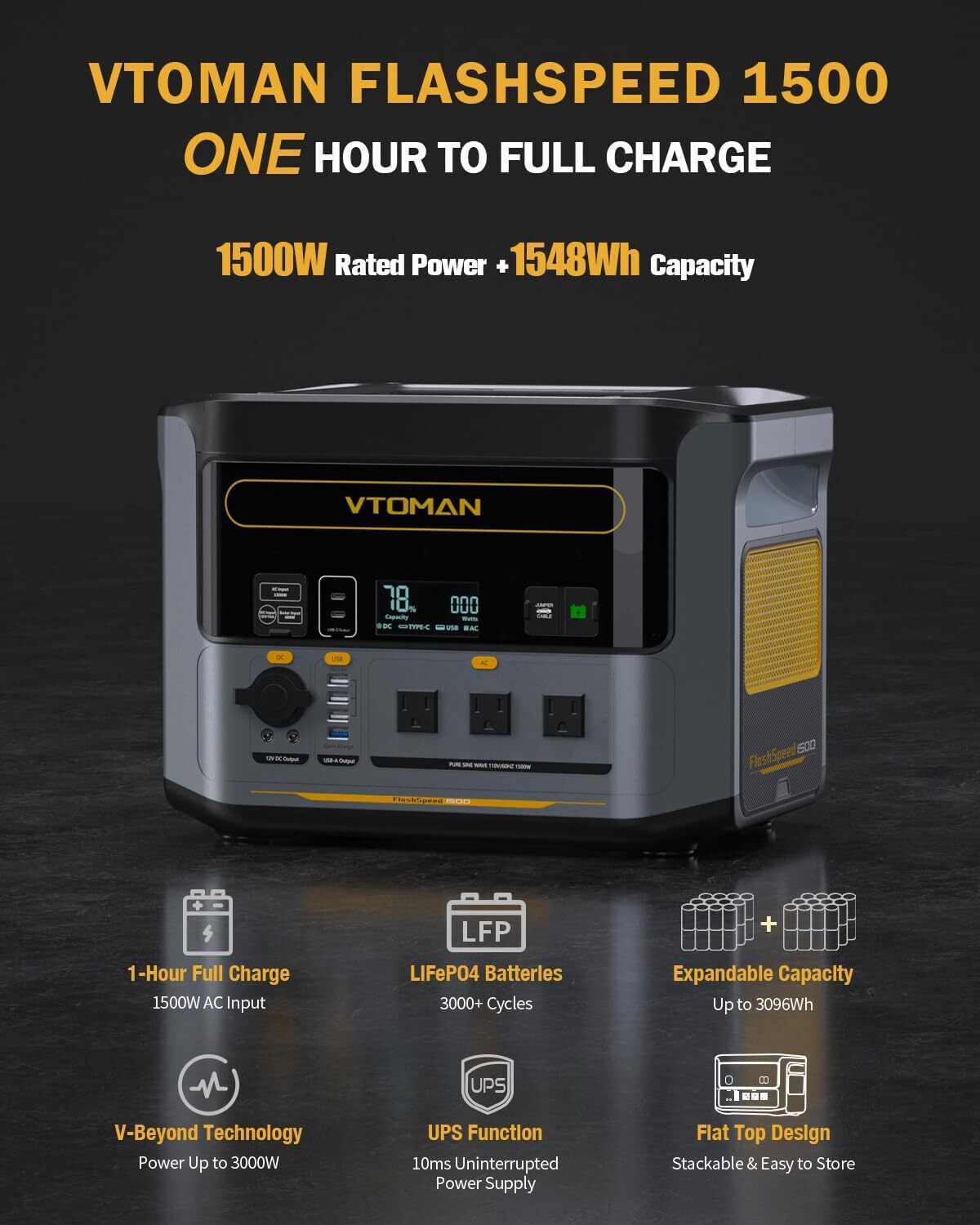 VTOMAN 1500W Portable Power Station 3096Wh LiFePO4 Home Backup + Extra Battery