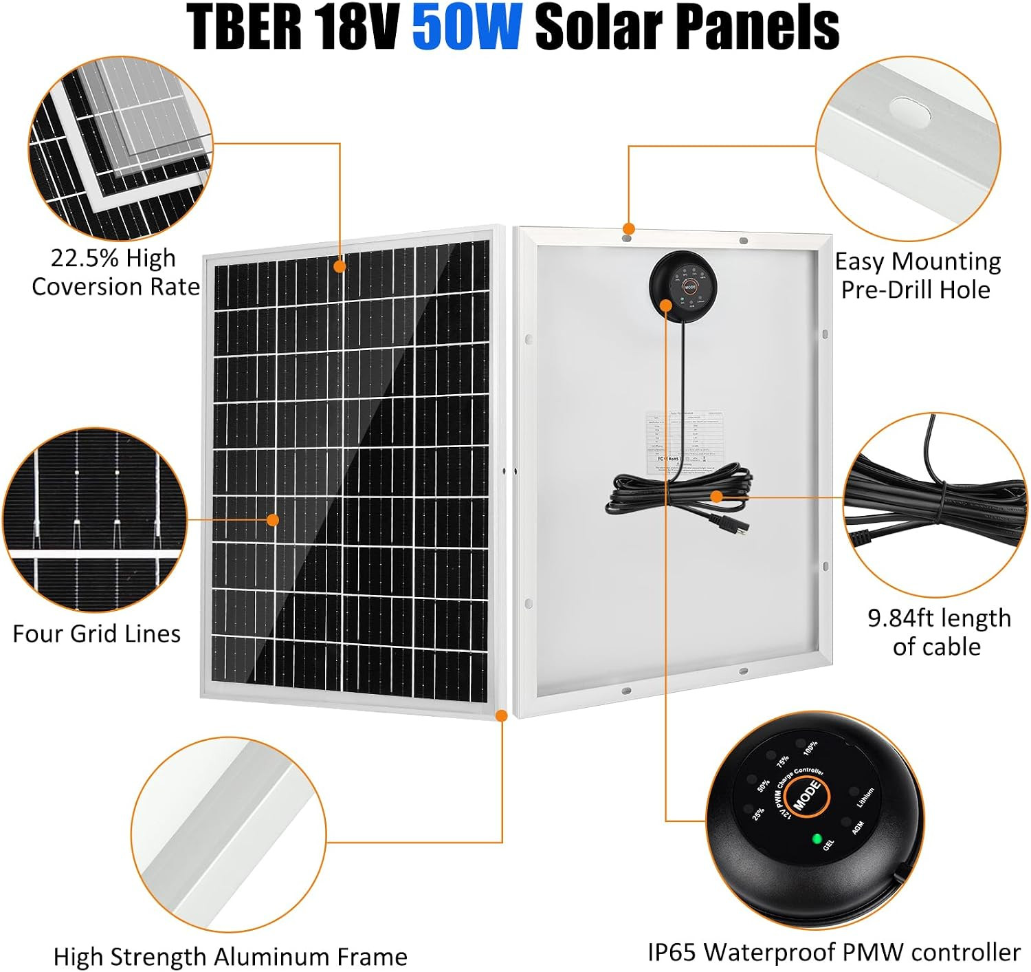 Solar Panel Kit 25W 12V Solar Battery Trickle Charger Maintainer PRO with Built-