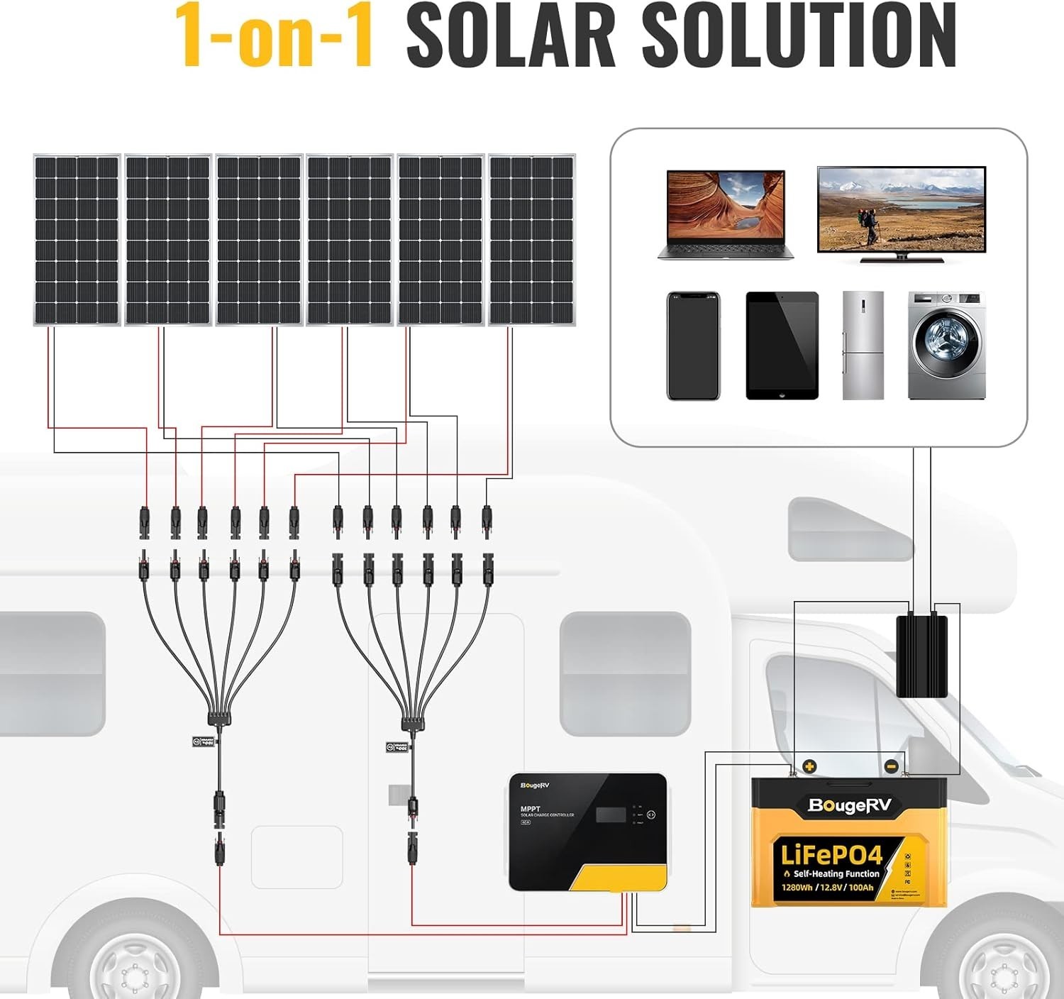 Solar Y Connector – 1 to 6 Parallel Solar Panel Connector, 100cm Extension, High