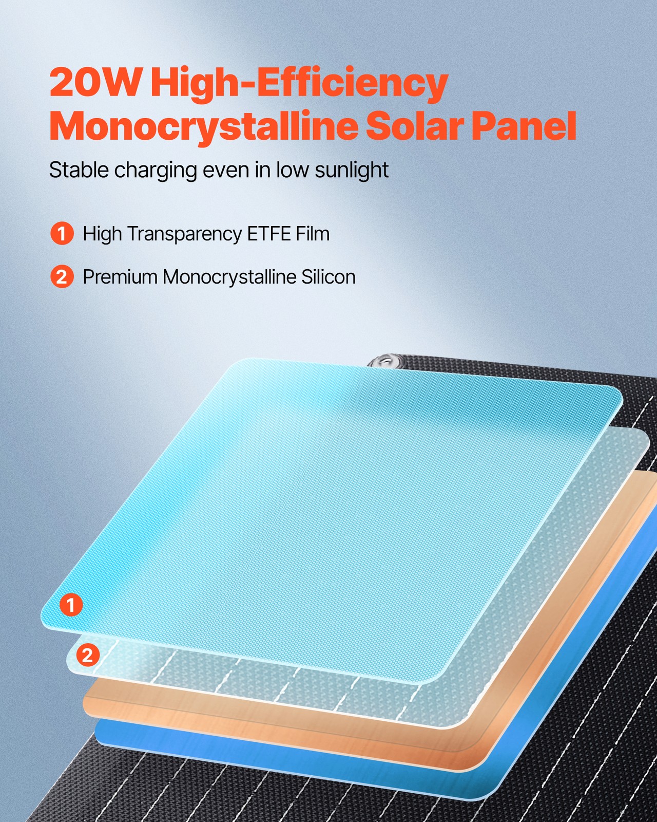VEVOR Solar Battery Charger Maintainer 20W 12V Solar Panel Trickle Charging Kit