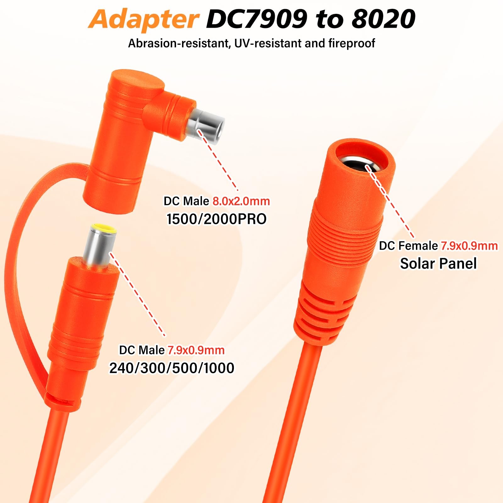 JUZUXI 30FT 9M DC Extension Cable for Solar Generators,14AWG DC7909 Solar Pan…