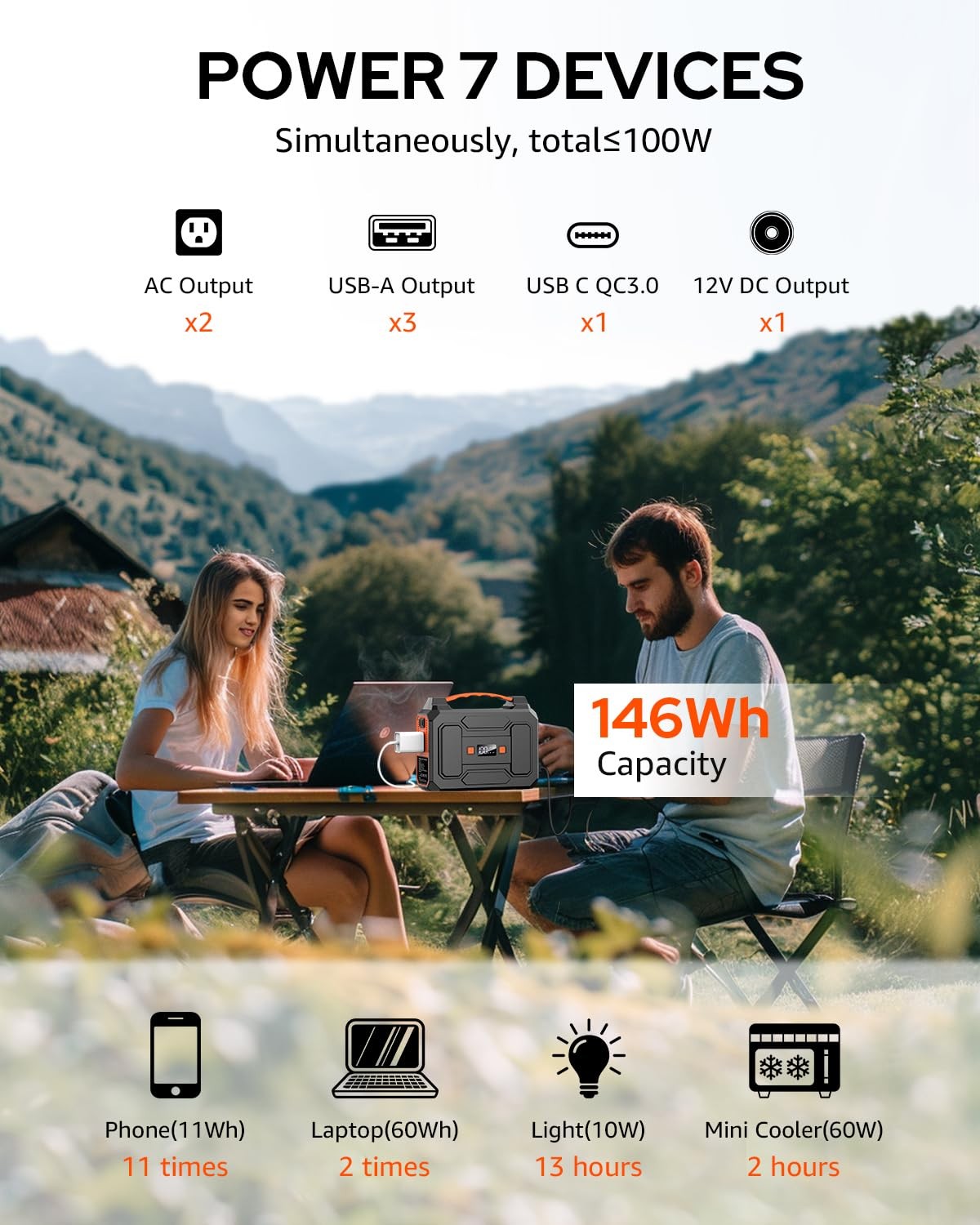 200W Portable Solar Powered Generator Kit Off Grid Solar Power Station