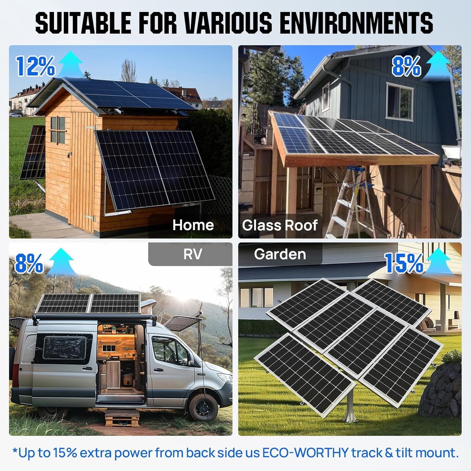 Bifacial 100 Watt 12 Volt Solar Panel Monocrystalline Rigid High-Efficiency PV M