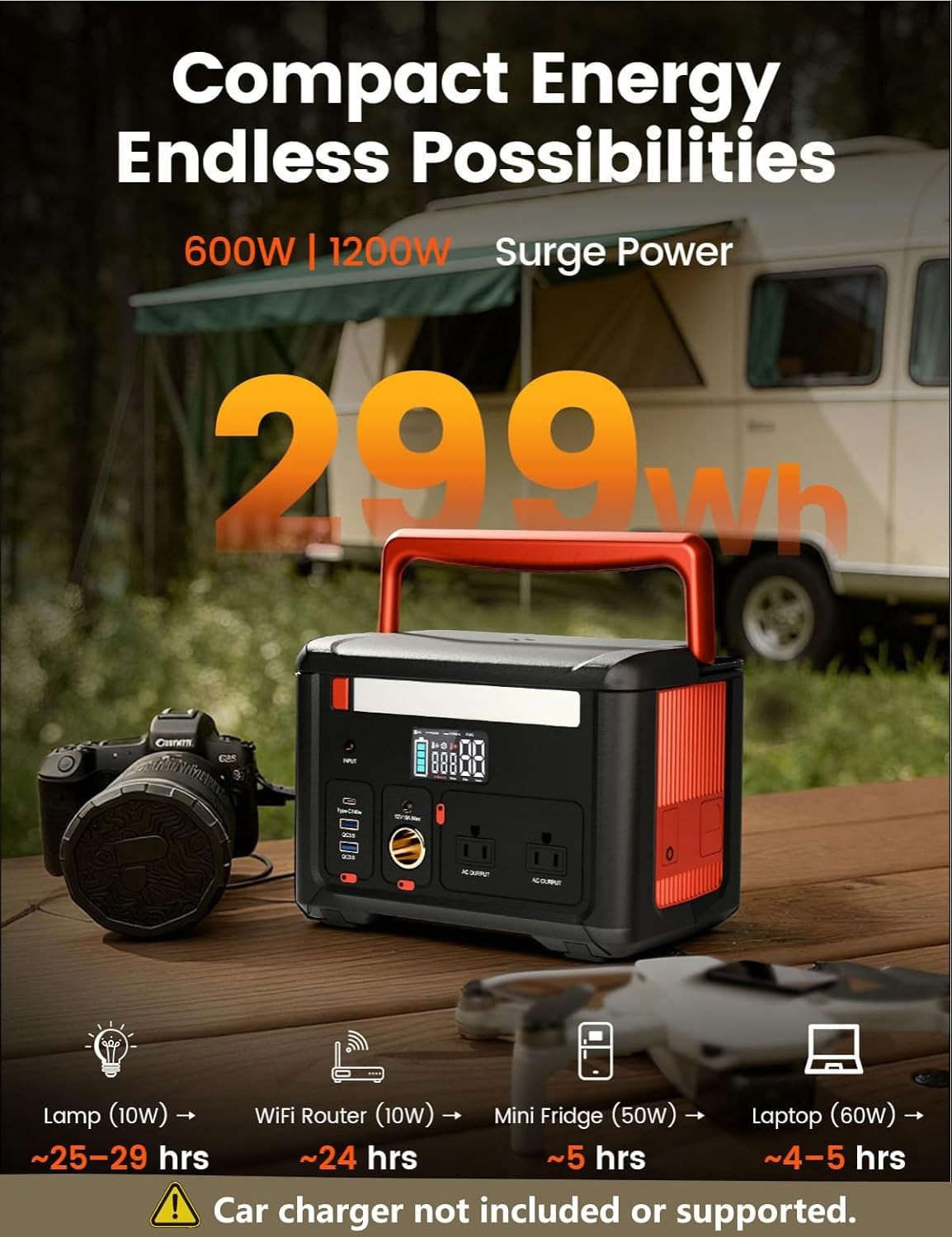 Portable Power Station 600W(1200W Surge), 299Wh Camping Power Station with 2 AC