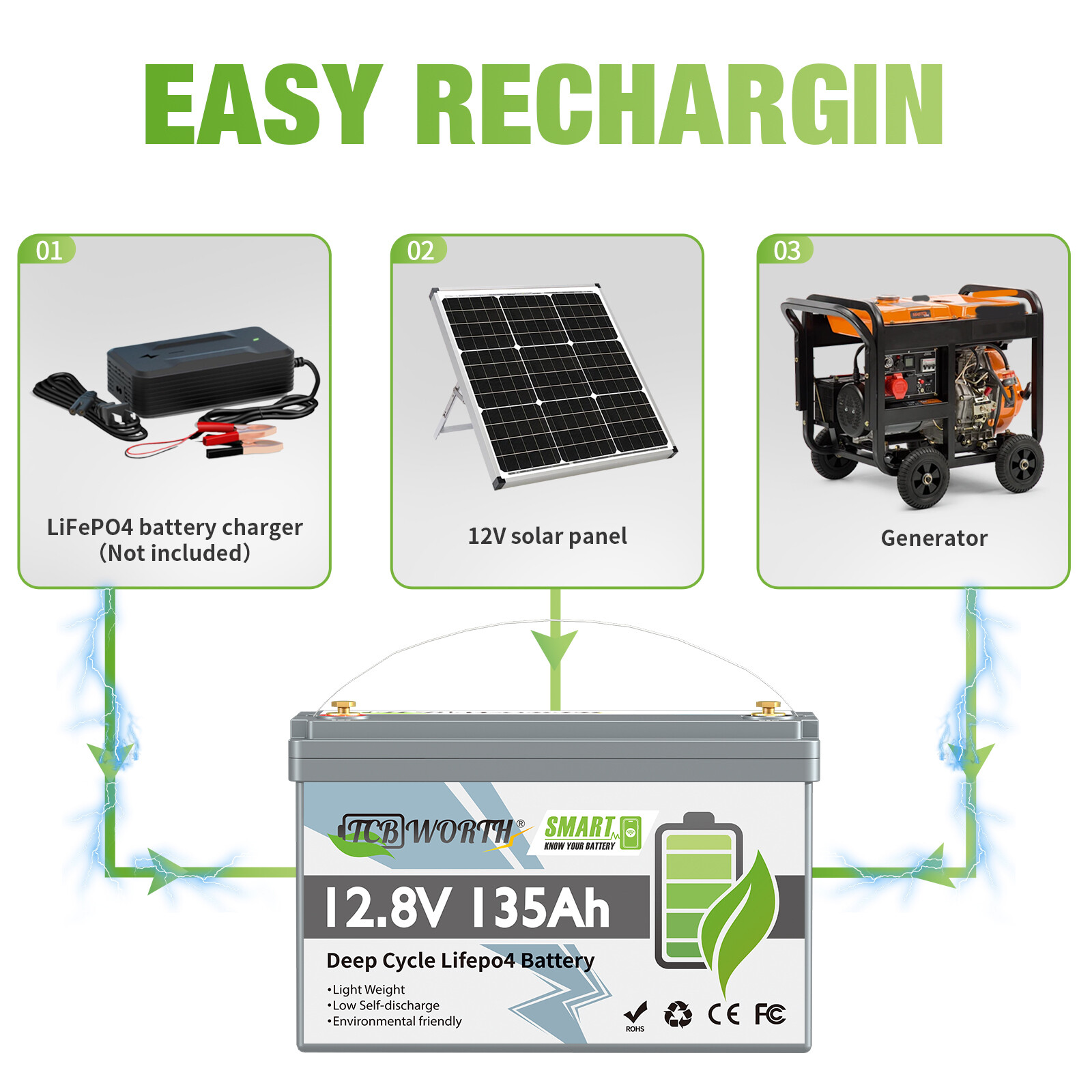 12V 135Ah LiFePO4 Lithium Battery 1728Wh Smart Bluetooth BMS for RV Marine Solar