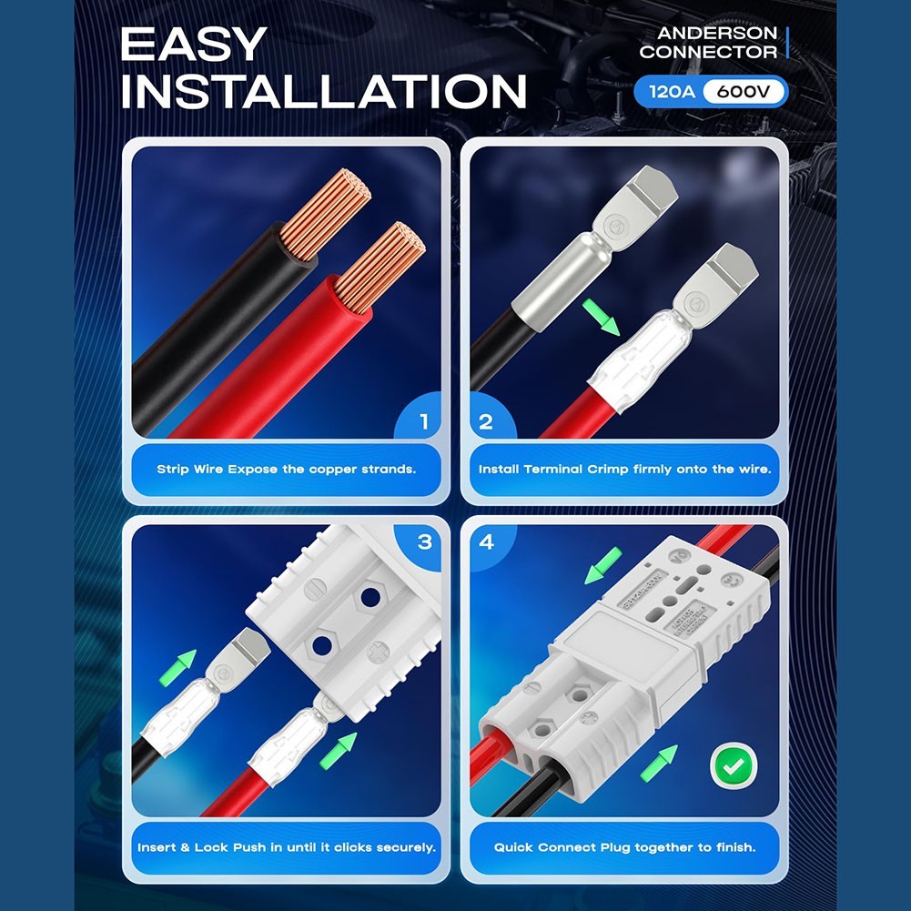 1For 20A 600V Quick Connect Disconnect for For 2-6 AWG Cables for Trailer