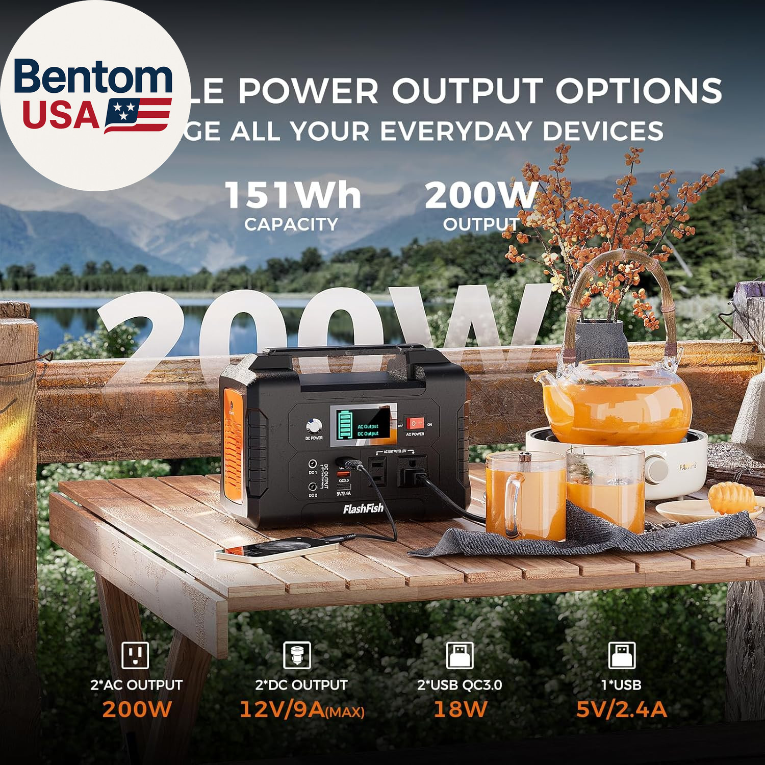 Portable Power Station 200W, 40800Mah Backup Power Battery Pack with 110V AC Ou