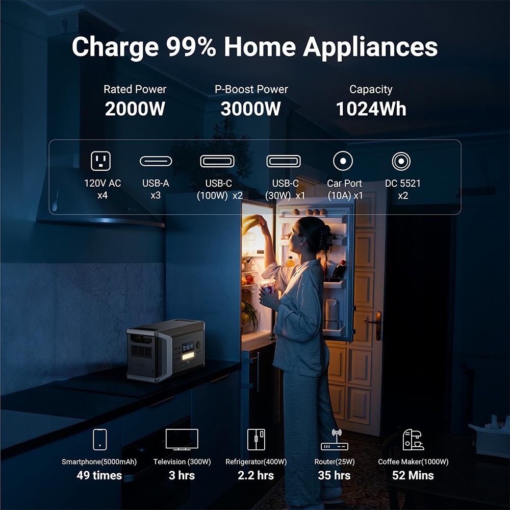 Dabbsson 1024Wh 2000W Portable Power Station LiFePO4 Solar Generator Refurbished