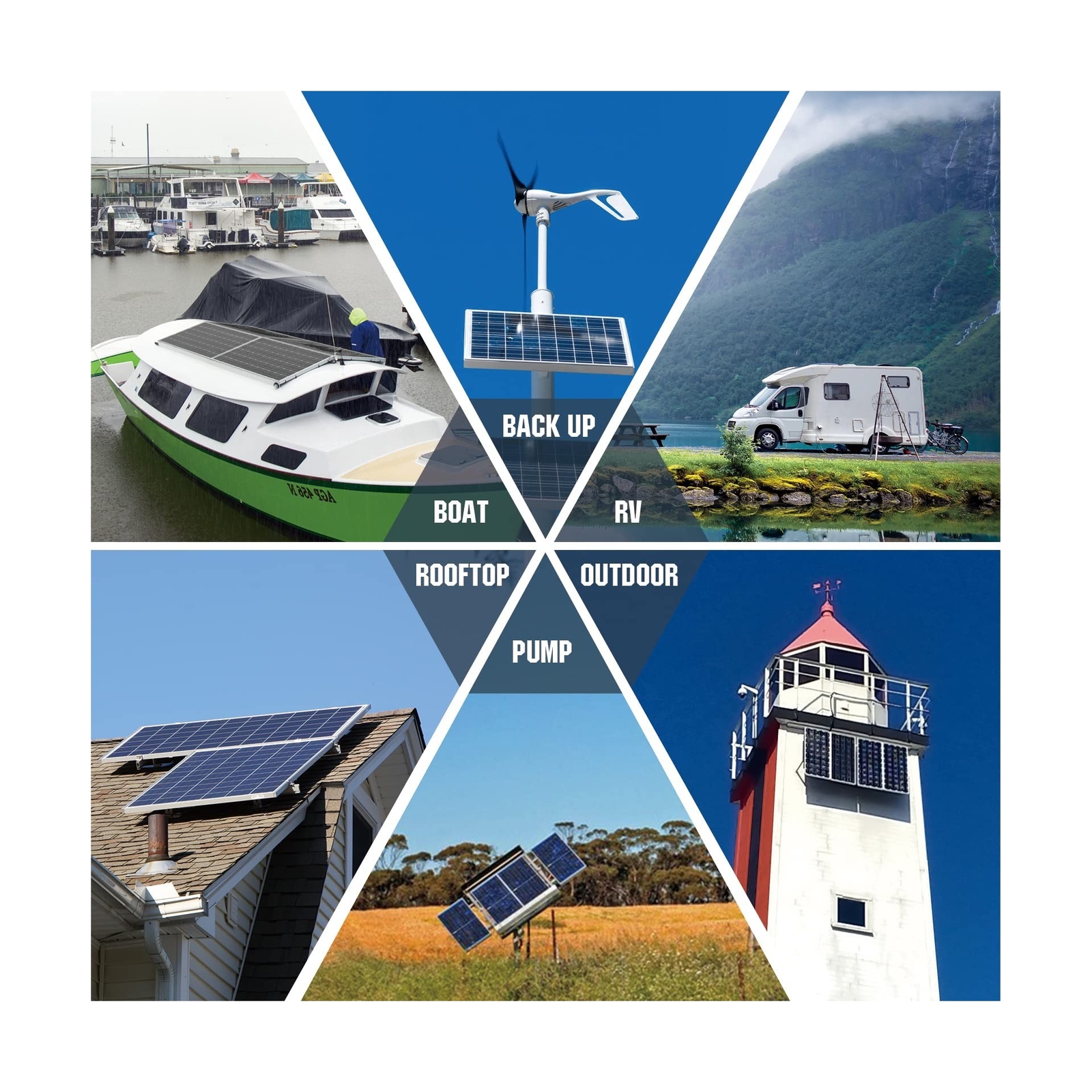ECO-WORTHY 400 Watt 12 Volt Premium Solar Panel Kit :4pcs 100W Solar Panel+ 4…